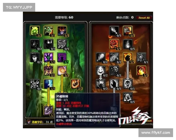 魔兽世界TBC玩家查询:快速找到你要找的玩家 魔兽世界TBC玩家查询:快速找到你要找的玩家