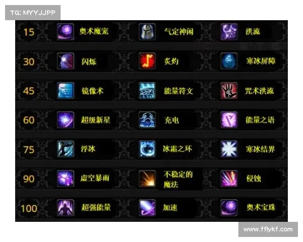 魔兽世界技能图标居中放置视频教程 魔兽世界技能图标居中放置视频教程